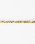 Create your necklace