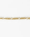 Create your necklace